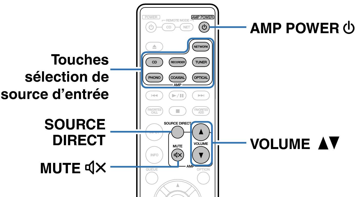 Ope Basic RC004PMCD